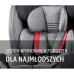 Автокресло детское Coletto IMPERO