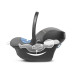 Автокресло детское  CYBEX ATON M