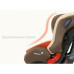 Автокресло детское Daiichi First7 Plus ISOFIX
