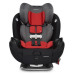 Автокресло детское Evenflo EveryStage