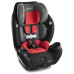 Автокресло детское Evenflo EveryStage