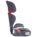 Автокресло детское GRACO Junior Maxi