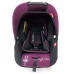 Автокресло детское RANT MIRACLE