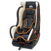 Автокресло детское RANT TOP LINE LINE