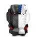 Автокресло детское Recaro Monza Nova 2 Seatfix