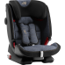 Автокресло детское Romer/Britax Advansafix IV R