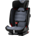 Автокресло детское Romer/Britax Advansafix IV R