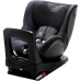 Автокресло детское Romer/Britax Dualfix M i-size