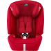 Автокресло детское Romer/Britax  Evolva 1-2-3 SL SICT