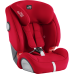 Автокресло детское Romer/Britax  Evolva 1-2-3 SL SICT