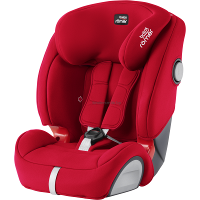 Автокресло детское Romer/Britax  Evolva 1-2-3 SL SICT