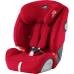 Автокресло детское Romer/Britax  Evolva 1-2-3 SL SICT