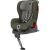 зеленый